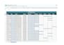do targeted b2b lead generation,linkedin lead generation and email list building